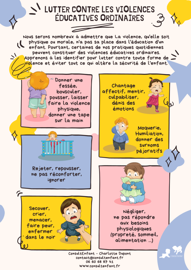 Affiche sur la lutte contre les violences ordinaires – Boutique ...