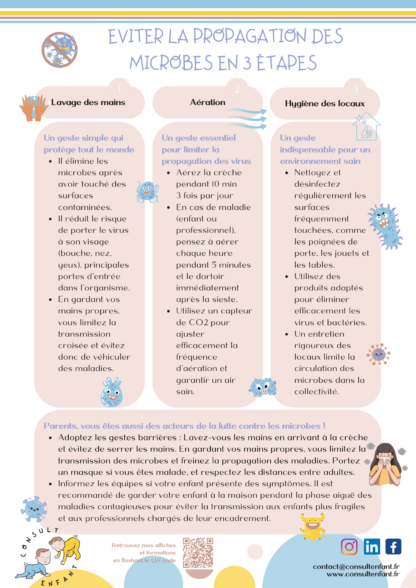 Affiche " Prevention des maladies contagieuses en crèche en 3 étapes"